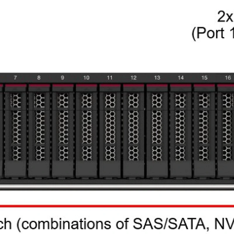 Lenovo ThinkSystem SR650 V2 Rack Mount Servers, 7Z73A030AP