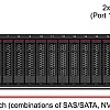 Lenovo ThinkSystem SR650 V2 Rack Mount Servers, 7Z73A046AP