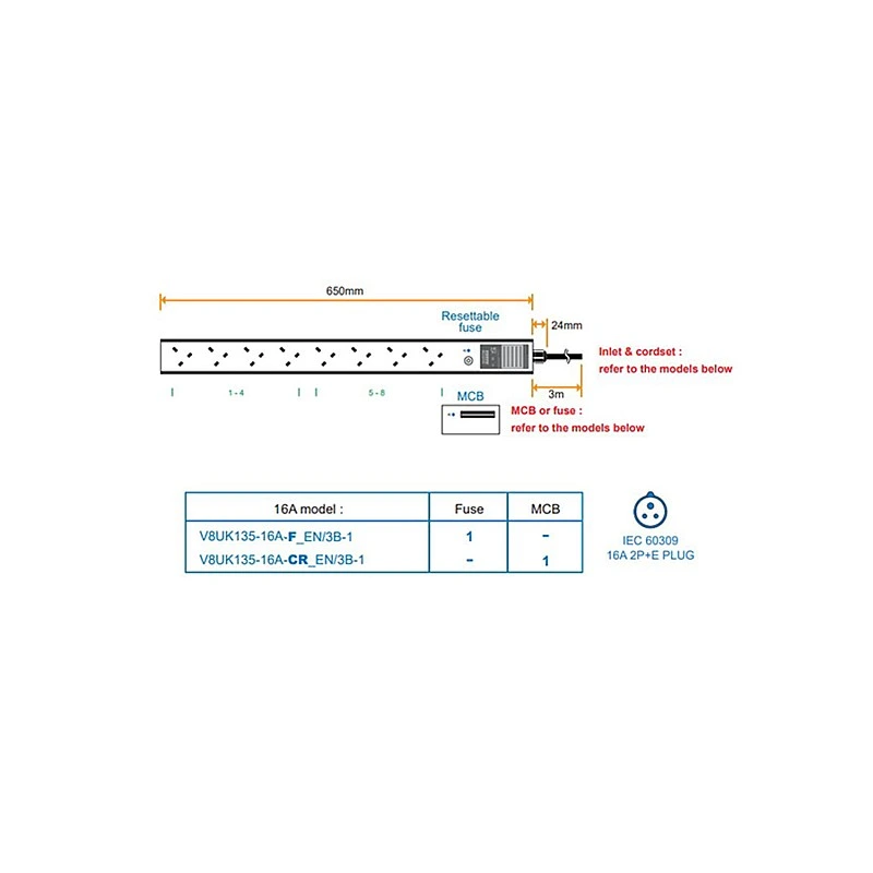 Austin Hughes InfraPower PDU, V8UK135-16A EN/3B-1 - Austin-Hughes-V8UK135-16A EN/3B-1 PDU ｜ 衍光HinKwong 香港