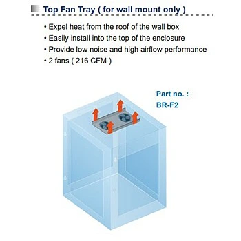 Austin Hughes Top Fan Kit for Wall Mount Rack (Fan x 2), BR-F2