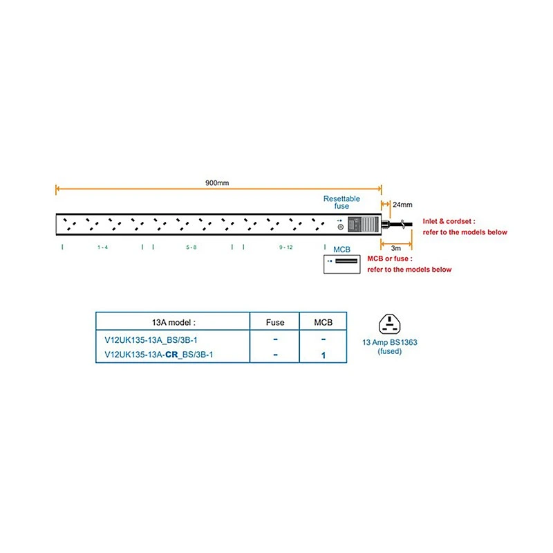 Austin Hughes InfraPower PDU, 12 Outlet, V12UK135-13A BS/3B-1 - Austin-Hughes-V12UK135-13A BS/3B-1 PDU ｜ 衍光HinKwong 香港
