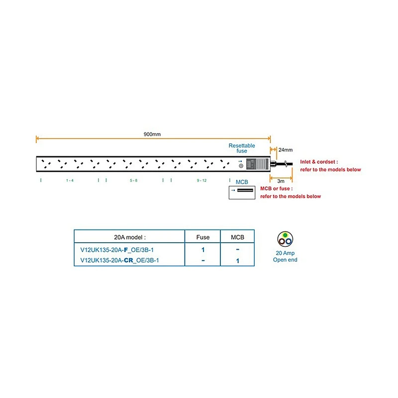 Austin Hughes InfraPower PDU, 12 Outlet, V12UK135-20A OE/3B-1 - Austin-Hughes-V12UK135-20A OE/3B-1 PDU ｜ 衍光HinKwong 香港