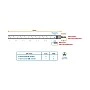 Austin Hughes InfraPower PDU, 12 Outlet, V12UK135-20A_OE/3B-1