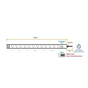 Austin Hughes InfraPower PDU, 12 Outlet, V12UK135-32A-MD/F_EN/3B-1