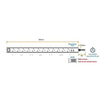 Austin Hughes InfraPower PDU, 12 Outlet, V12UK45-32A-MD/F_EN/3B-1