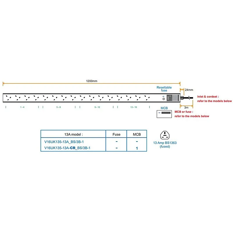 Austin Hughes InfraPower PDU, 16 Outlet, V16UK135-13A BS/3B-1 - Austin-Hughes-V16UK135-13A BS/3B-1 機櫃專用拖板 ｜ 衍光HinKwong 香港