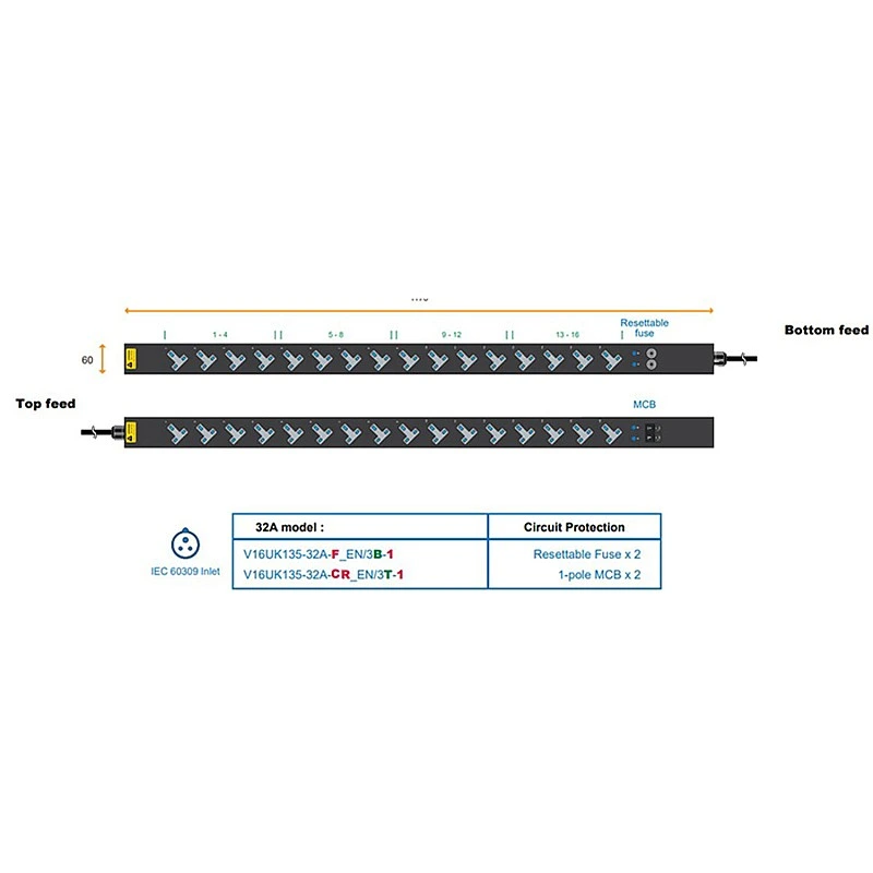 Austin Hughes InfraPower PDU, 16 Outlet, V16UK135-32A EN/3B-1 - Austin-Hughes-V16UK135-32A EN/3B-1 PDU ｜ 衍光HinKwong 香港
