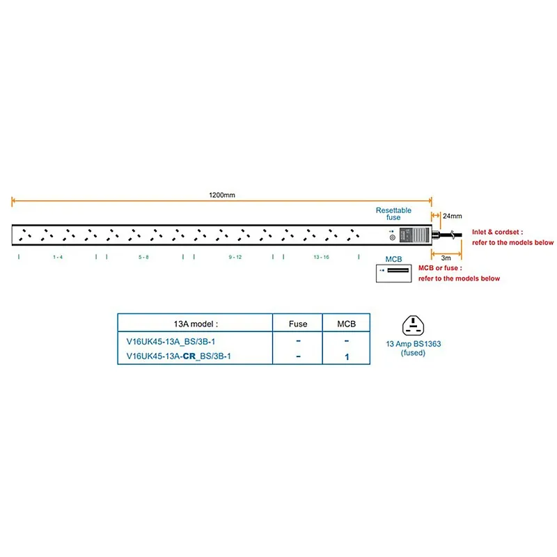 Austin Hughes InfraPower PDU, 16 Outlet, V16UK45-13A BS/3B-1 - Austin-Hughes-V16UK45-13A BS/3B-1 機櫃專用拖板 ｜ 衍光HinKwong 香港