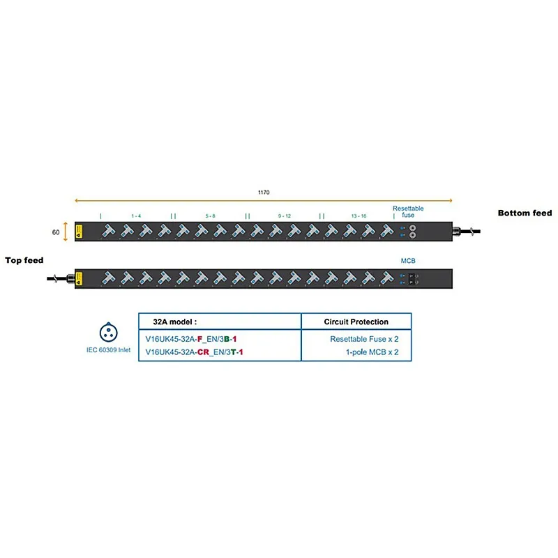 Austin Hughes InfraPower PDU, 16 Outlet, V16UK45-32A EN/3B-1 - Austin-Hughes-V16UK45-32A EN/3B-1 機櫃專用拖板 ｜ 衍光HinKwong 香港