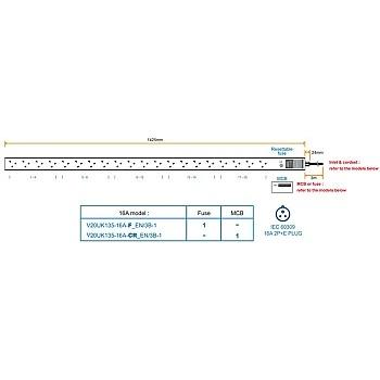 Austin Hughes InfraPower PDU, 20 Outlet, V20UK135-16A_EN/3B-1