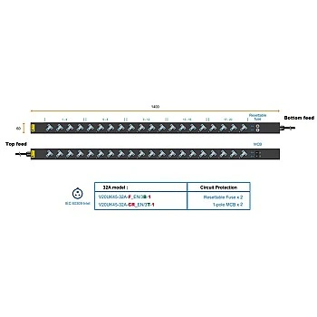 Austin Hughes InfraPower PDU, 20 Outlet, V20UK45-32A_EN/3B-1
