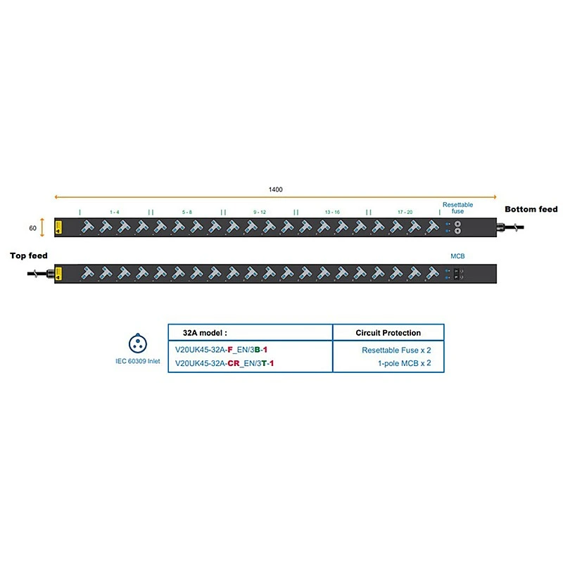 Austin Hughes InfraPower PDU, 20 Outlet, V20UK45-32A EN/3B-1 - Austin-Hughes-V20UK45-32A EN/3B-1 PDU ｜ 衍光HinKwong 香港