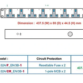 Austin Hughes InfraPower PDU, 8 Outlet, H8UK90-32A_EN/3B-1