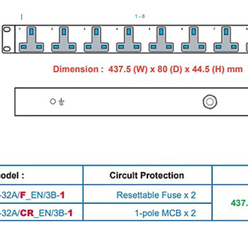 Austin Hughes InfraPower PDU, 8 Outlet, H8UK90-32A EN/3B-1 - Austin-Hughes-H8UK90-32A EN/3B-1 PDU ｜ 衍光HinKwong 香港