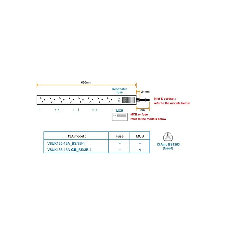 Austin Hughes InfraPower PDU, 8 Outlet, V8UK135-13A BS/3B-1 - Austin-Hughes-V8UK135-13A BS/3B-1 機櫃專用拖板 ｜ 衍光HinKwong 香港
