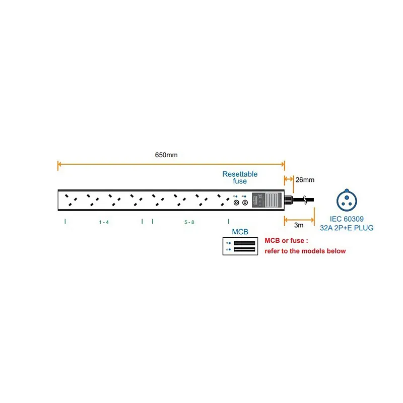 Austin Hughes InfraPower PDU, 8 Outlet, V8UK135-32A EN/3B-1 - Austin-Hughes-V8UK135-32A EN/3B-1 機櫃專用拖板 ｜ 衍光HinKwong 香港