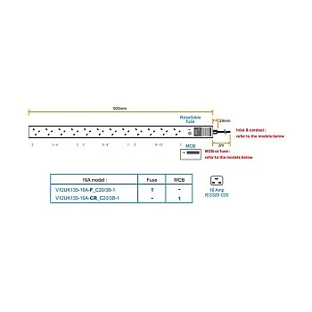 Austin Hughes InfraPower PDU, V12UK135-16A_C20/3B-1