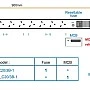 Austin Hughes InfraPower PDU, V12UK45-16A_C20/3B-1