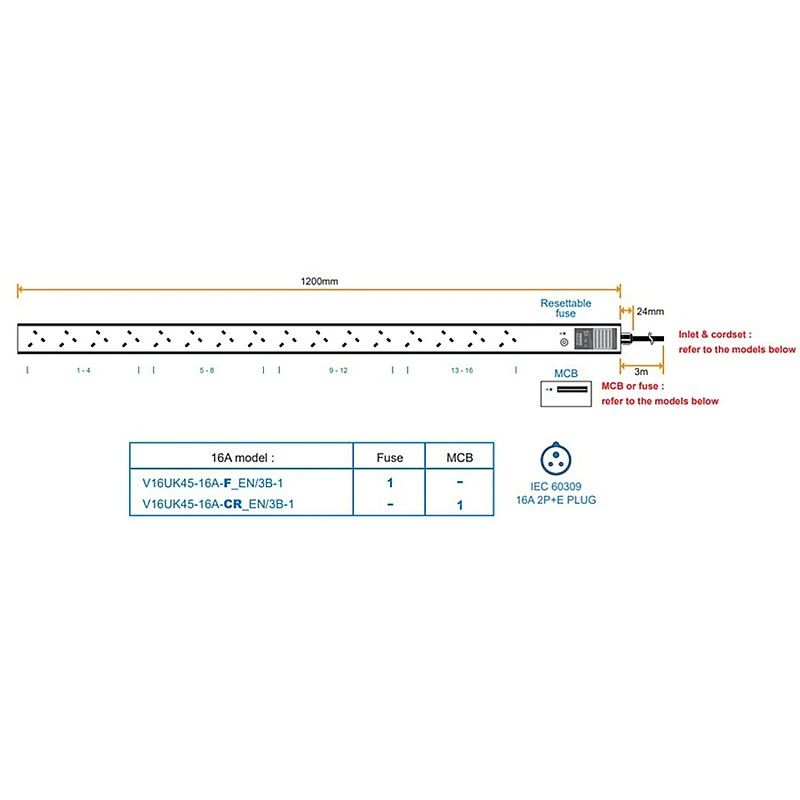 Austin Hughes InfraPower PDU, V16UK45-16A EN/3B-1 - Austin-Hughes-V16UK45-16A EN/3B-1 PDU ｜ 衍光HinKwong 香港