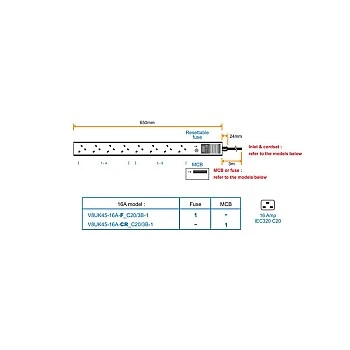 Austin Hughes InfraPower PDU, V8UK45-16A_C20/3B-1