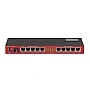 MikroTik 11 Ports Switch, RB2011UiAS-IN (UK)
