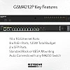 Netgear 12 port AV Line Managed Switch, GSM4212P - N-GSM4212P Switches ｜ 衍光HinKwong 香港
