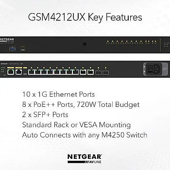 Netgear 12 port AV Line 管理型交換器, GSM4212UX