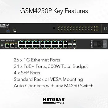 Netgear 30 port AV Line 管理型交換器, GSM4230P