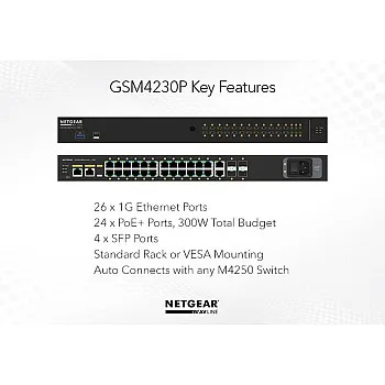 Netgear 30 port AV Line 管理型交換器, GSM4230P