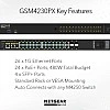 Netgear 30 port AV Line Managed Switch, GSM4230PX - N-GSM4230PX Switches ｜ 衍光HinKwong 香港