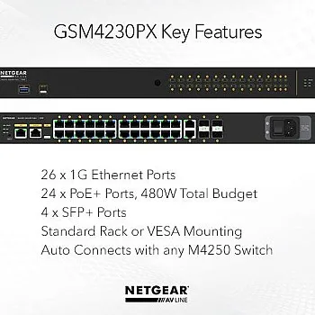 Netgear 30 port AV Line 管理型交換器, GSM4230PX