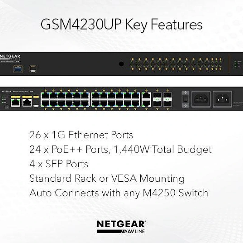 Netgear 30 port AV Line Managed Switch, GSM4230UP - N-GSM4230UP Switches ｜ 衍光HinKwong 香港