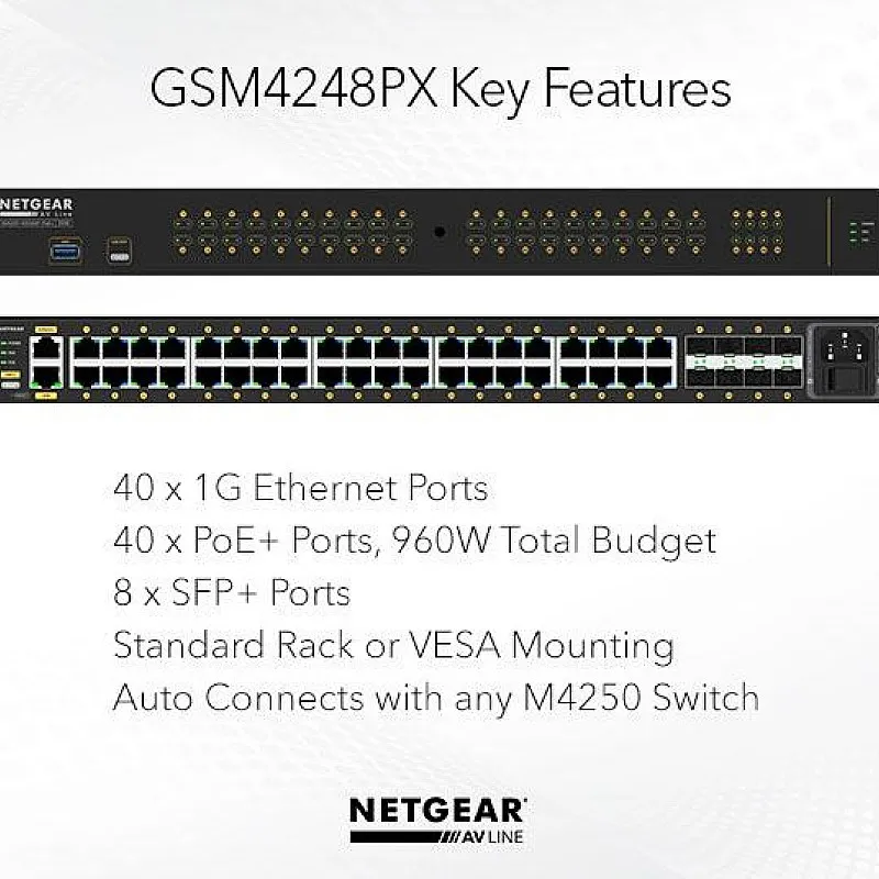 Netgear 48 port AV Line 管理型交換器, GSM4248PX︱終身保養︱香港行貨