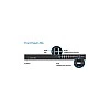 Ubiquiti EdgeSwitch 16 Ports 150W Switch, ES-16-150W - U-ES-16-150W Switches ｜ 衍光HinKwong 香港