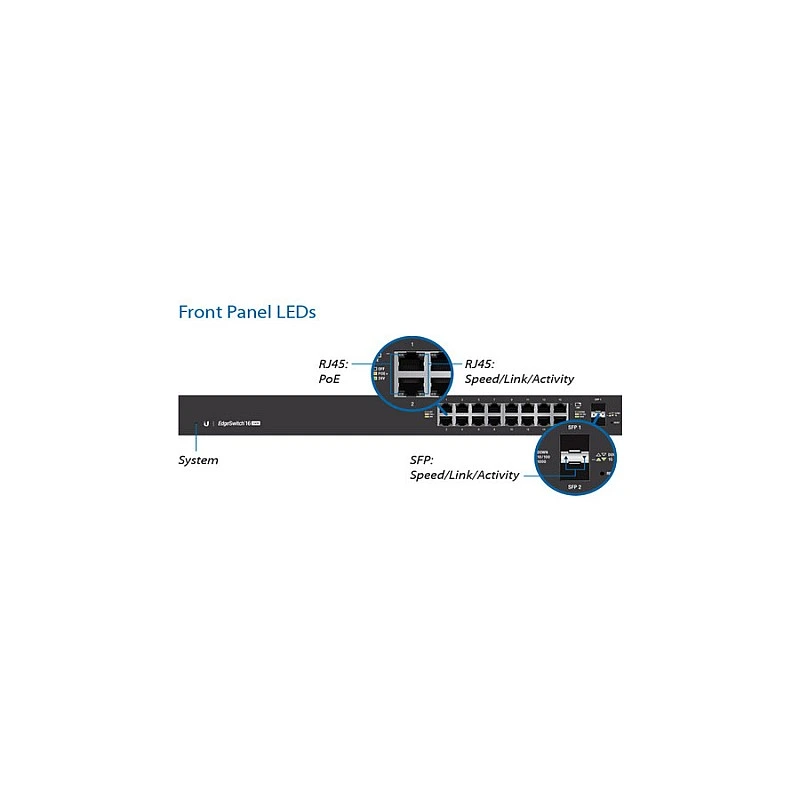 Ubiquiti EdgeSwitch 16 Ports 150W Switch, ES-16-150W - U-ES-16-150W Switches ｜ 衍光HinKwong 香港