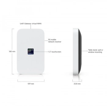 Ubiquiti UniFi 5G Max 數據機, U5G-Max︱香港行貨︱兩年保養
