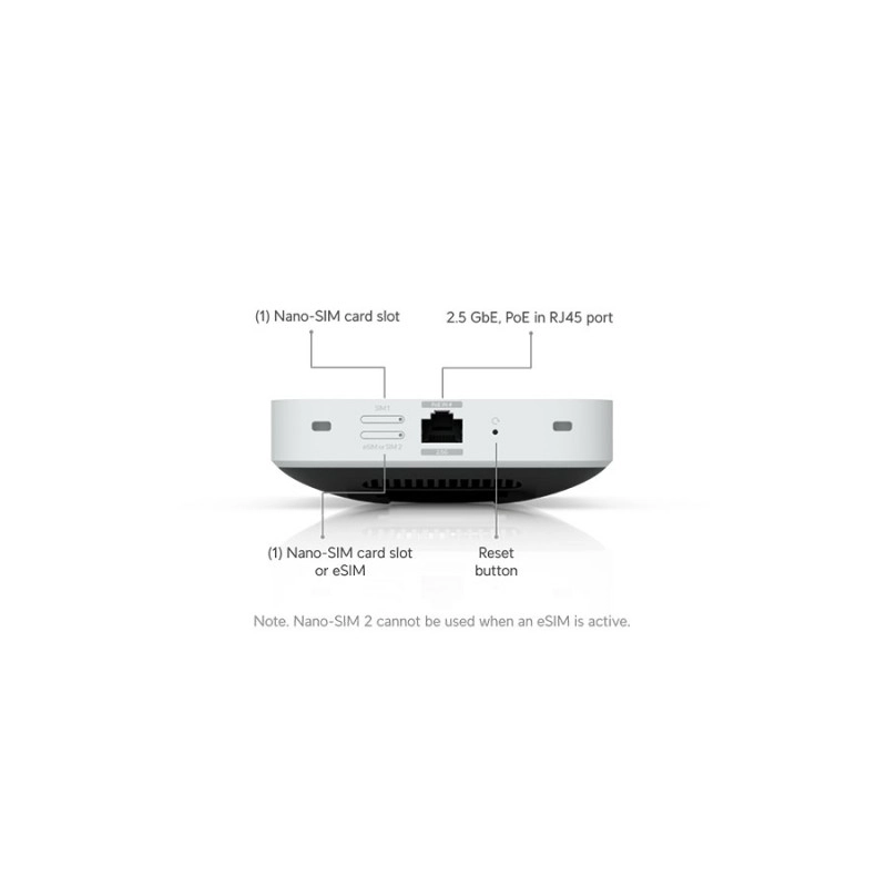 Ubiquiti UniFi 5G Max 數據機, U5G-Max︱兩年保養