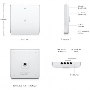 Ubiquiti UniFi U6 Enterprise In-Wall 無線接取器, U6-Enterprise-IW