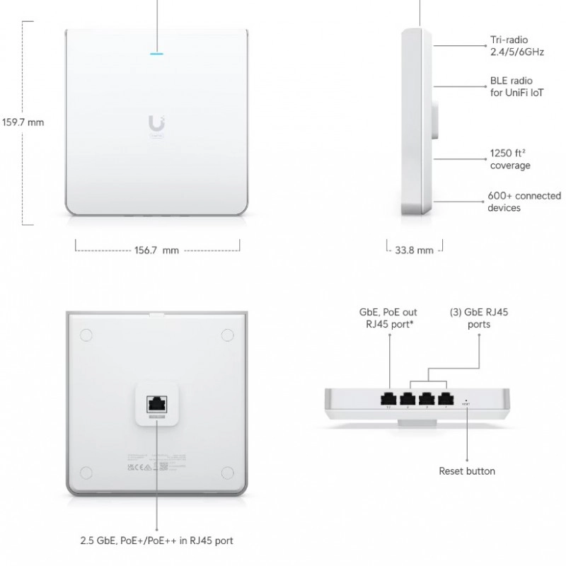Ubiquiti UniFi U6 Enterprise In-Wall Access Point, U6-Enterprise-IWAccess Points