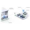 Ubiquiti UniFi WiFi 6 Pro 網狀無線路由器, U6-Mesh-Pro路由器