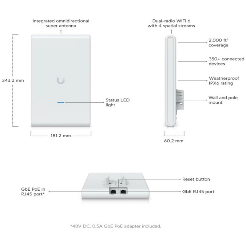 Ubiquiti UniFi WiFi 6 Pro 網狀無線路由器, U6-Mesh-Pro路由器