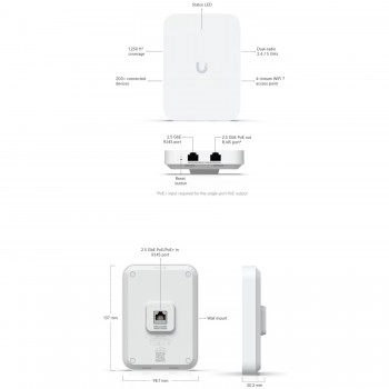 Ubiquiti UniFi WiFi 7 In-Wall 無線存取點, U7-IW