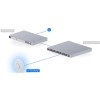 Ubiquiti UniFi U7 Long-Range Wi-Fi 7 無線接取器, U7-LR