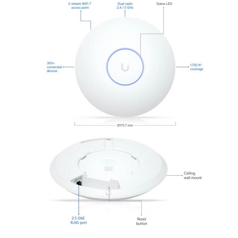 Ubiquiti UniFi U7 Long-Range Wi-Fi 7 無線接取器, U7-LR