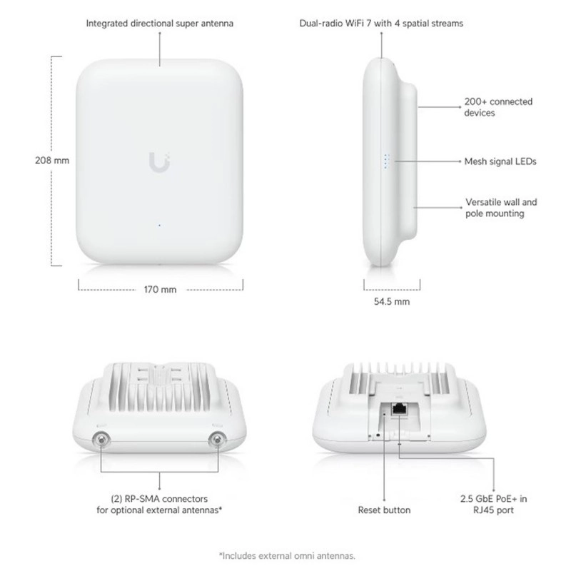 Ubiquiti Unifi U7 戶外無線存取點, U7-Outdoor