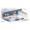 Ubiquiti UniFi WiFi 7 Pro In-Wall 無線存取點, U7-Pro-Wall