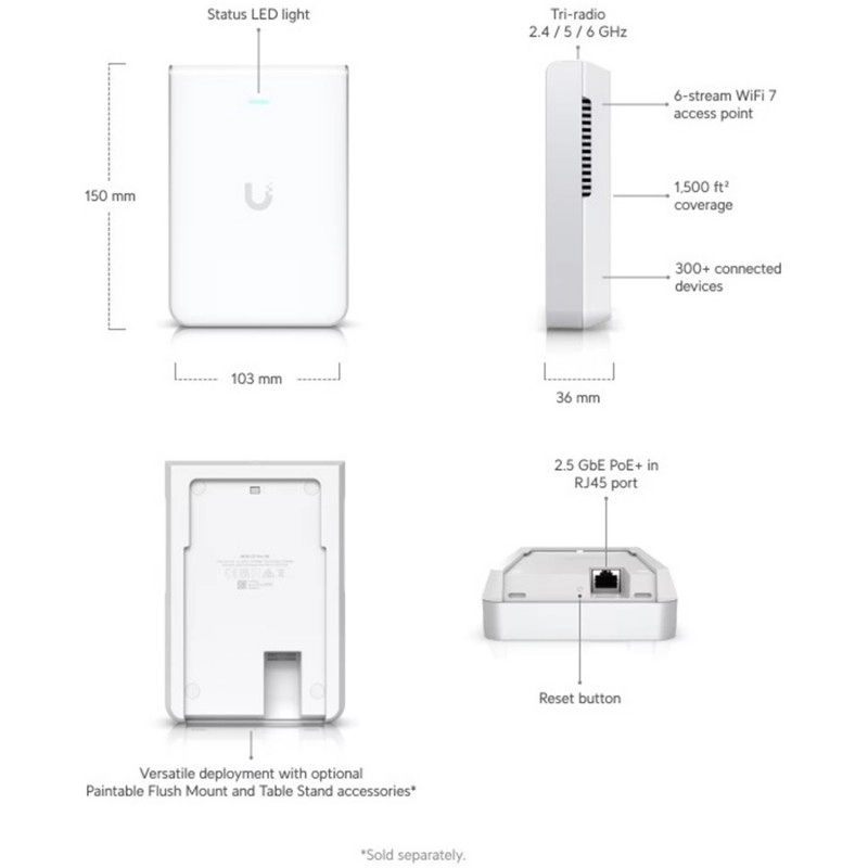 Ubiquiti UniFi WiFi 7 Pro In-Wall 無線存取點, U7-Pro-Wall