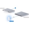 Ubiquiti UniFi U7 Pro XG Wall 無線存取點, U7-Pro-XG-Wall