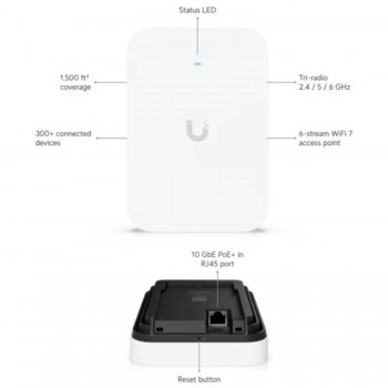 Ubiquiti UniFi U7 Pro XG Wall 無線存取點, U7-Pro-XG-Wall