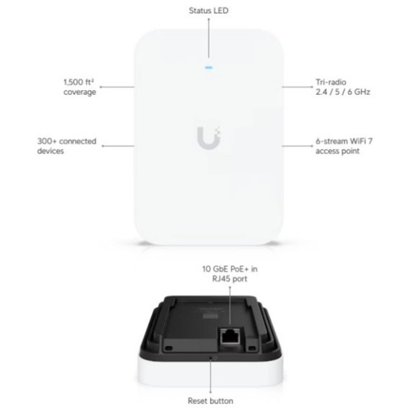 Ubiquiti UniFi U7 Pro XG Wall 無線存取點, U7-Pro-XG-Wall